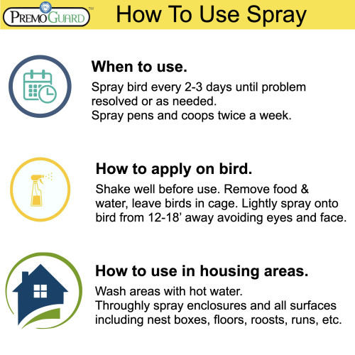 Poultry Spray 128 oz - All Natural Non Toxic - Premo Guard